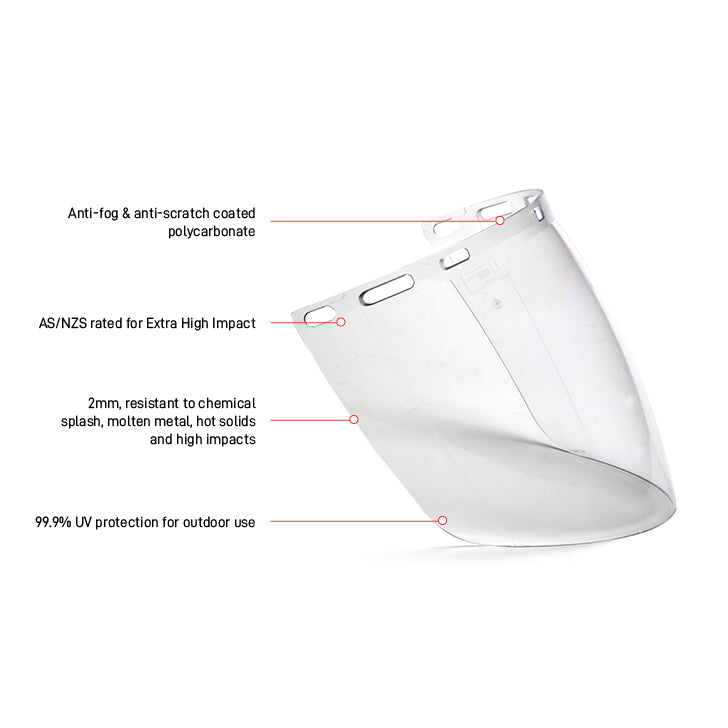 Visor Shields - Tuff Shield - Clear